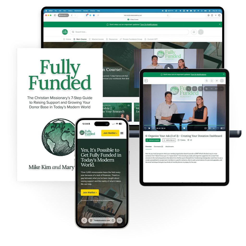 Fully Funded Product Collage